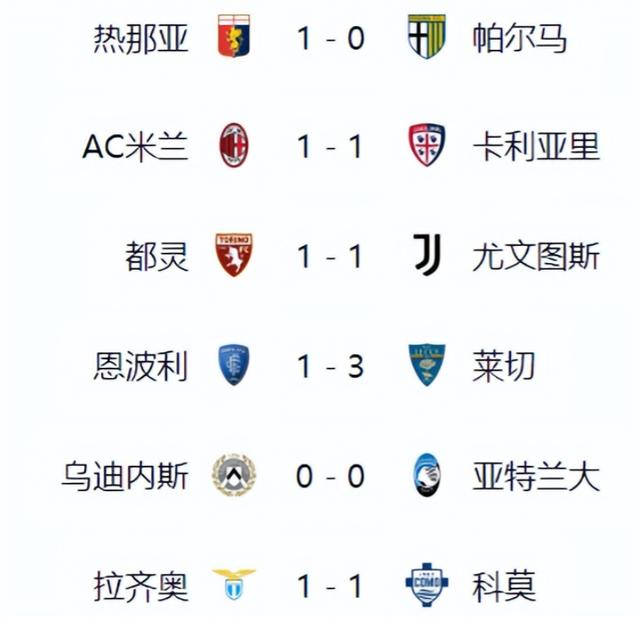 关于那不勒斯主场横扫对手，积分榜领先优势明显的信息